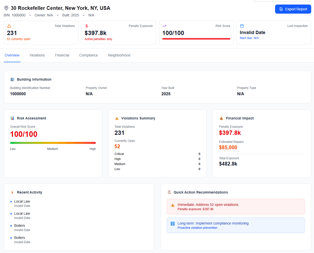 Building Overview & Risk Assessment